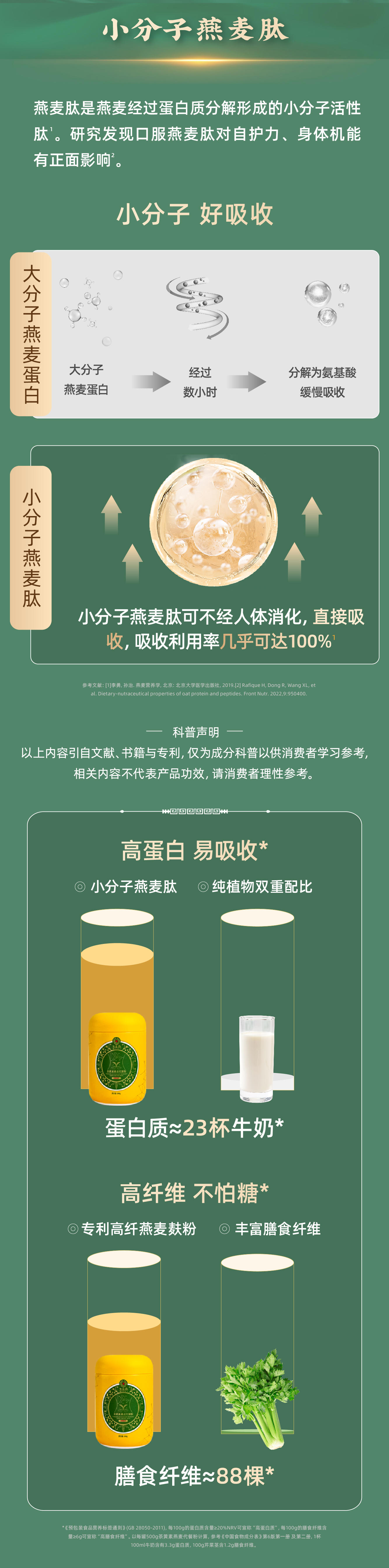 茶黄素燕麦肽长图4.jpg